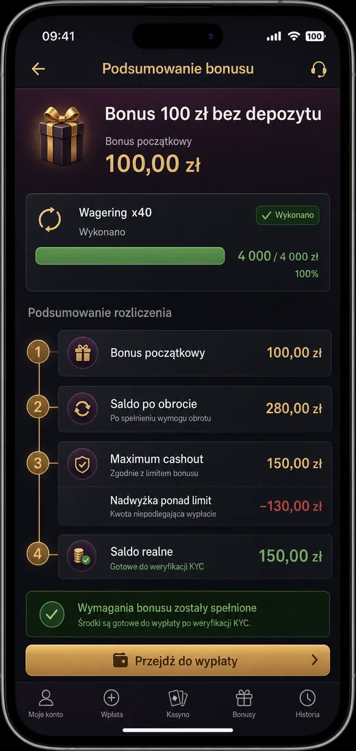 Bonus 100 zł bez depozytu po obrocie